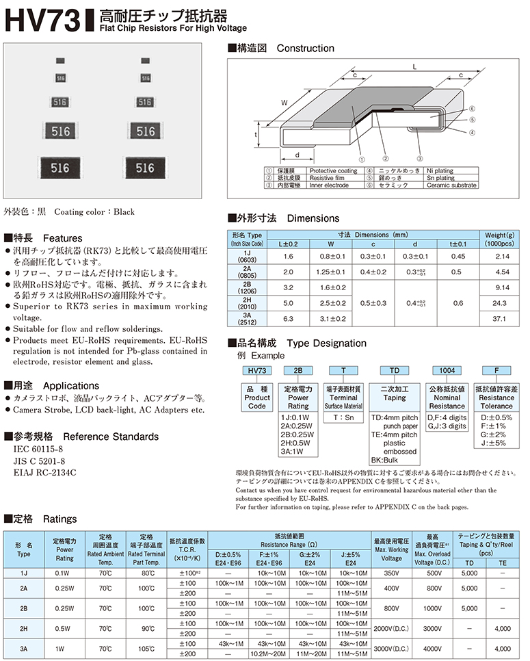 高压电阻ri80参数