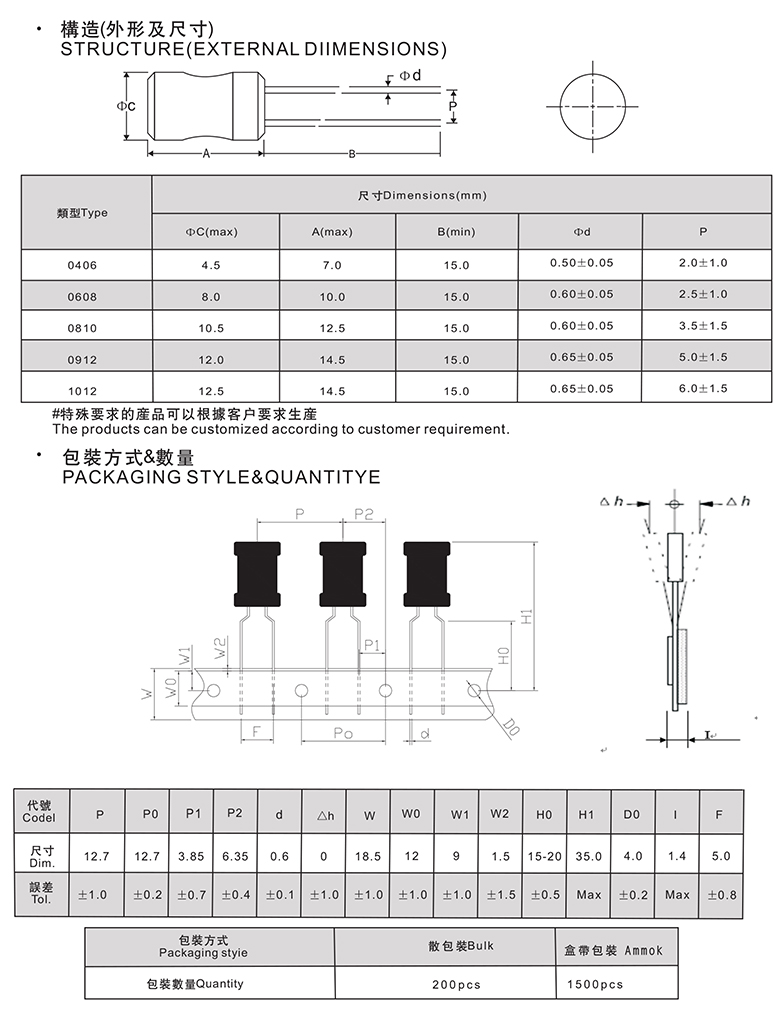 贴片共模电感参数