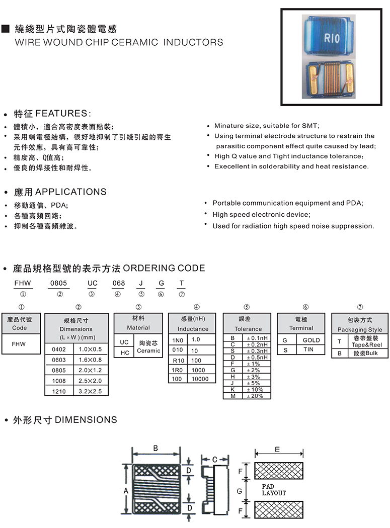 diy绕线电感规格