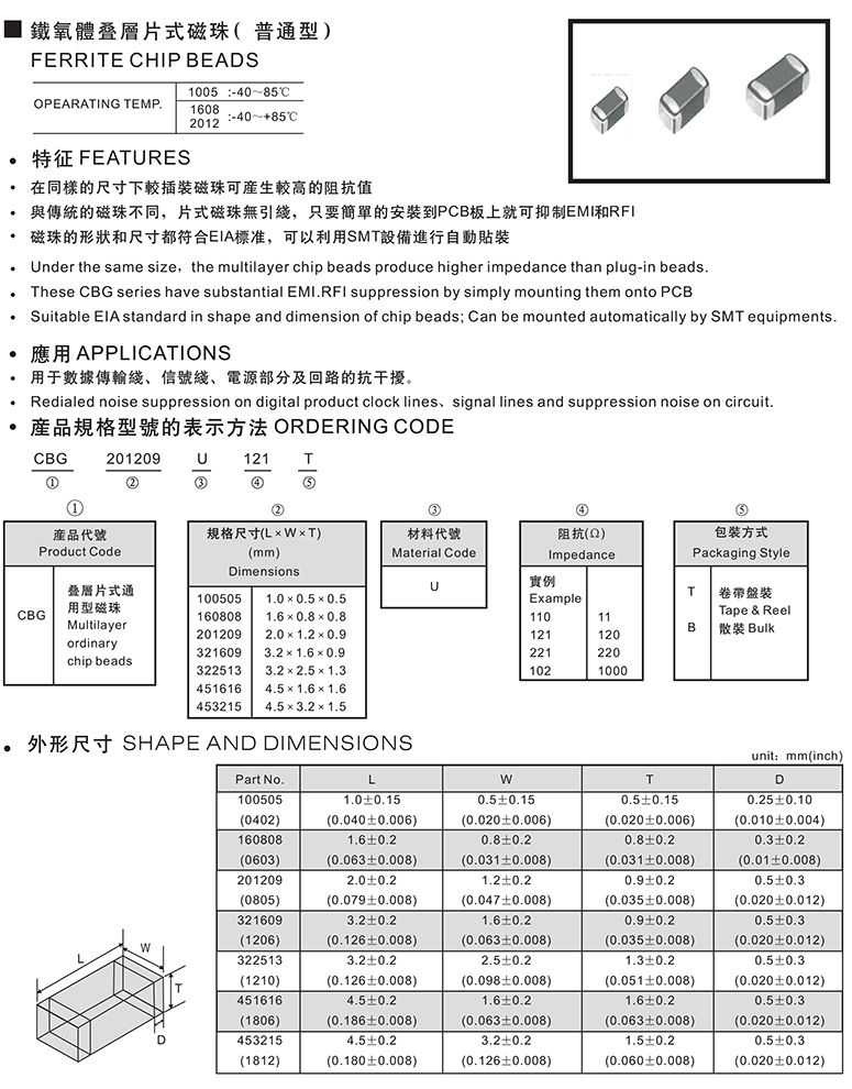 0603贴片磁珠规格