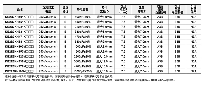 kscap电容参数