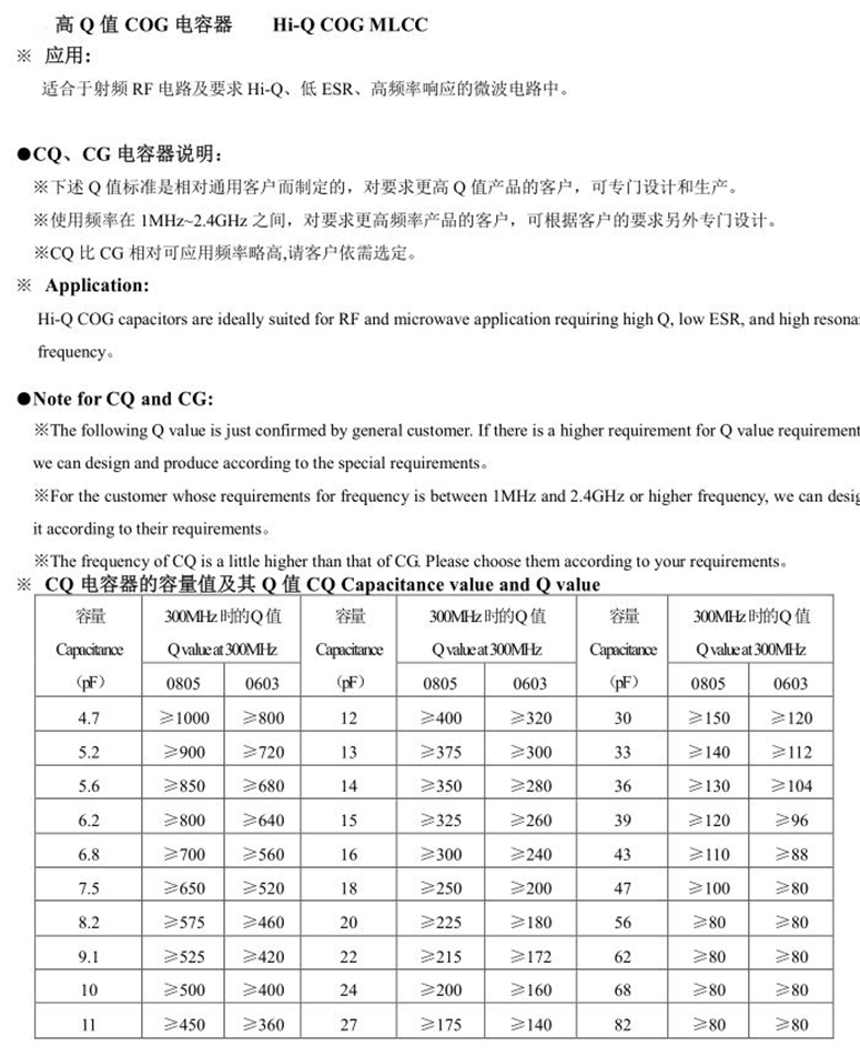 tdk贴片电容2e规格