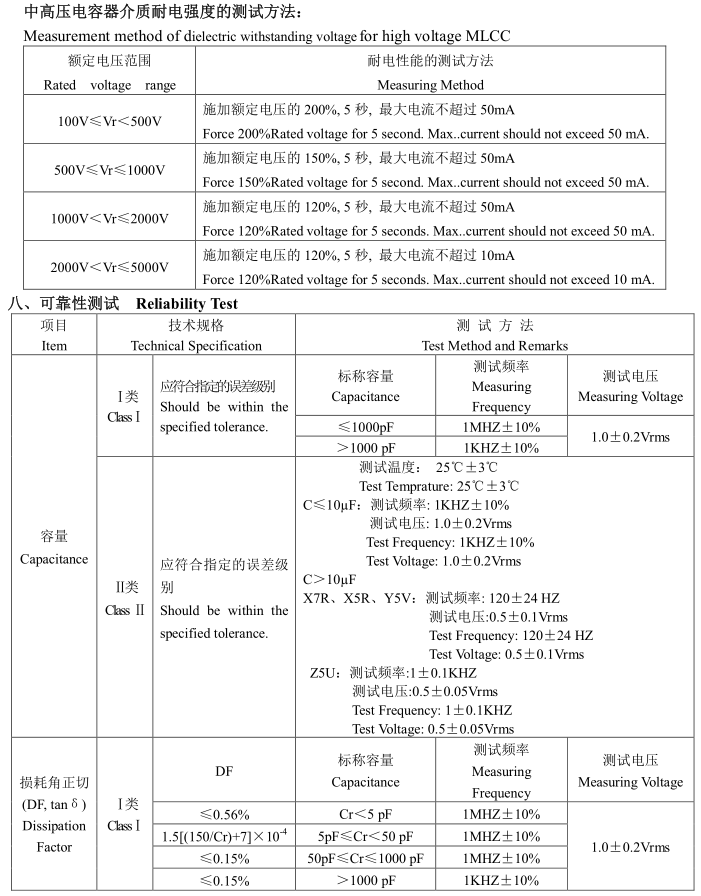 474贴片电容规格