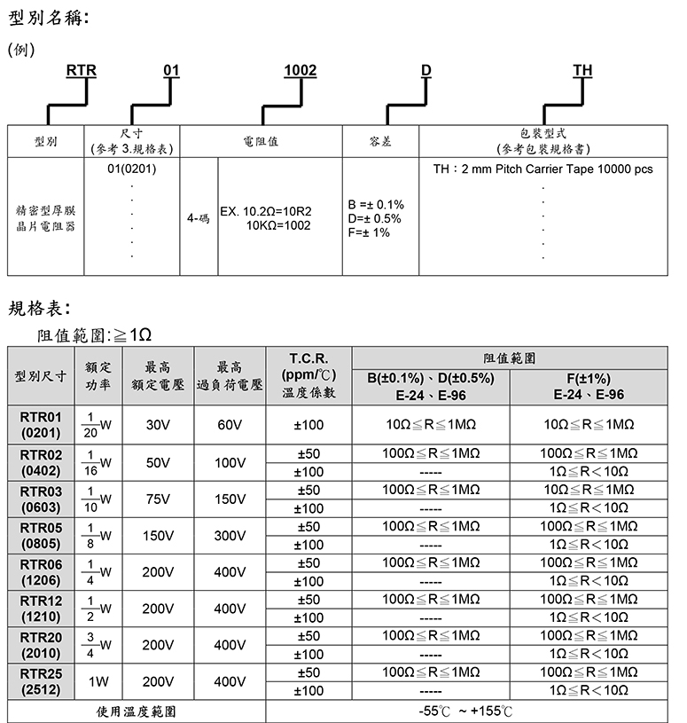 片状薄膜电阻规格