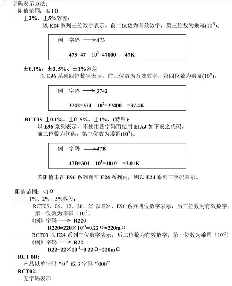 0402AEC贴片电阻参数