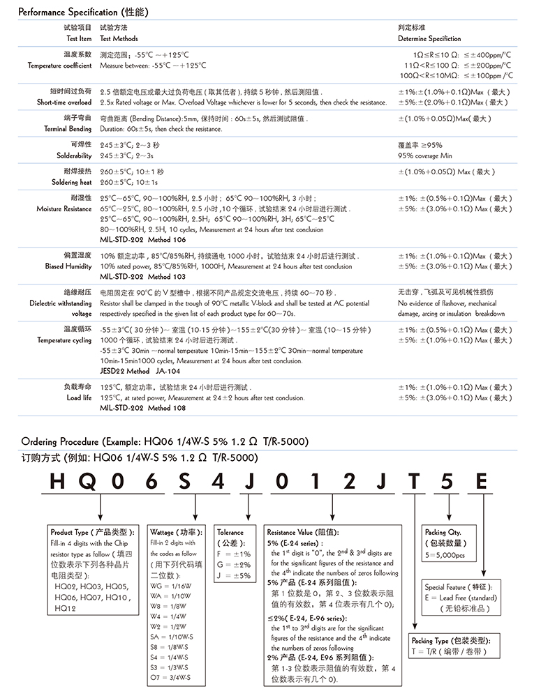 贴片电阻1r00参数