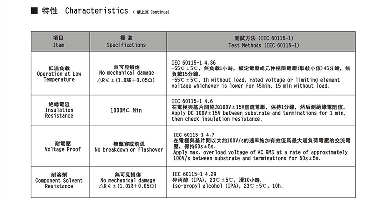 贴片电阻34c参数