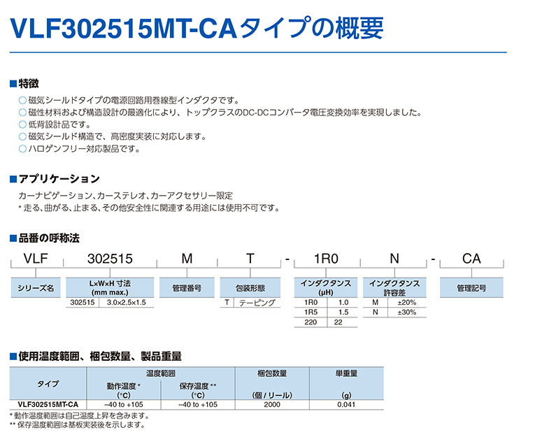 高频贴片电感 8.2nh规格