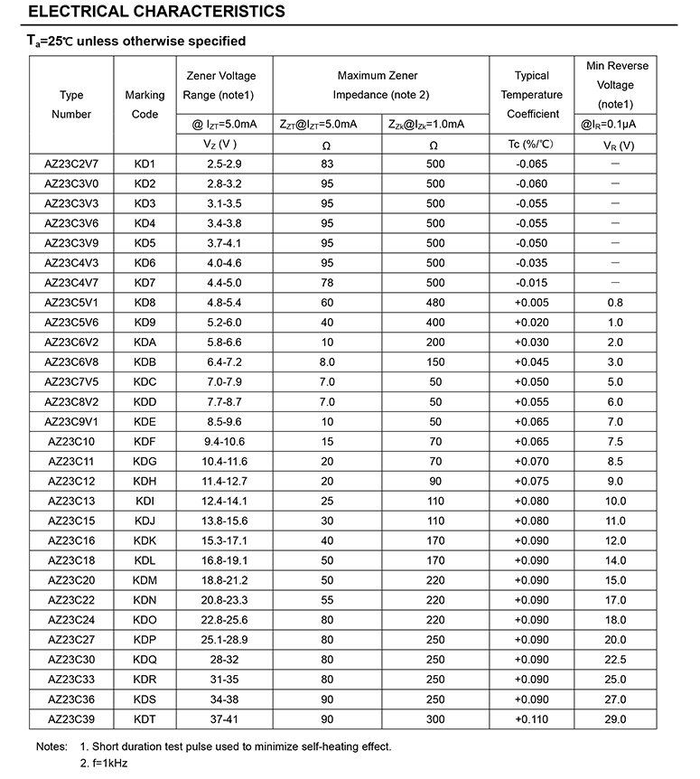 3.3v稳压二极管st组成