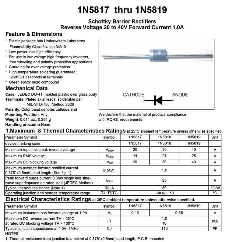 江苏肖特基二极管处型