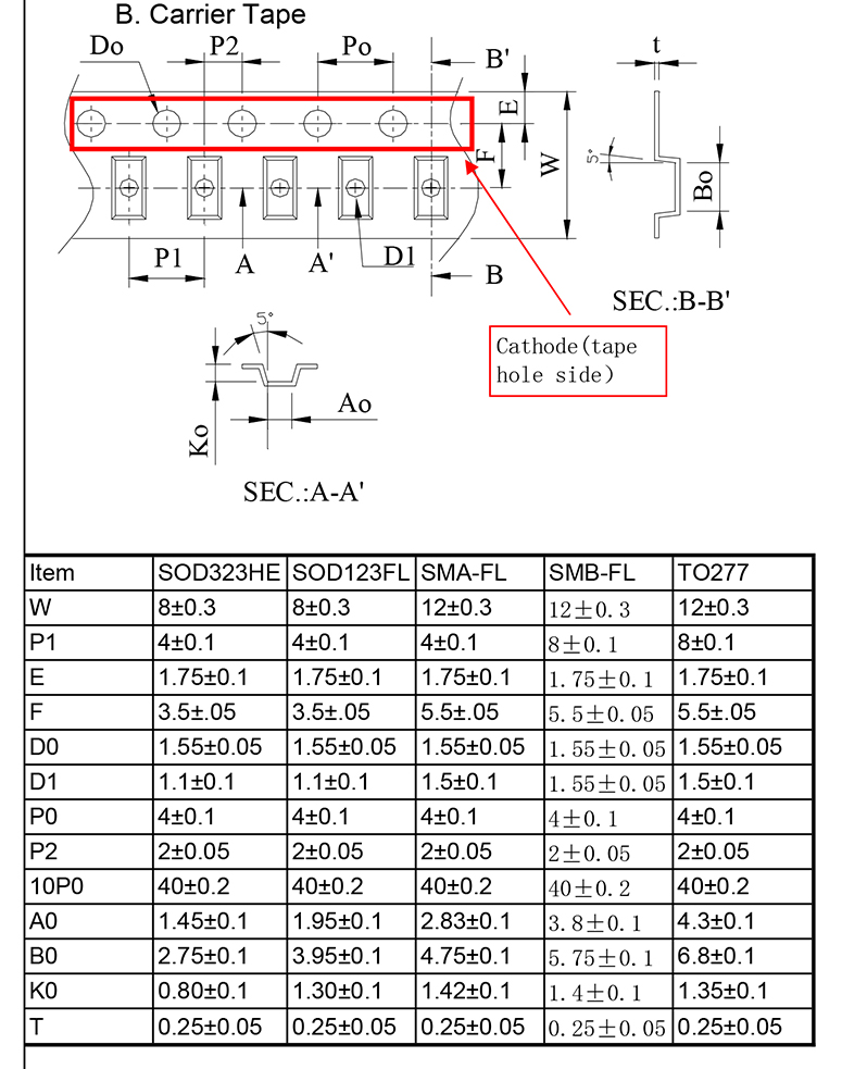 肖特基二极管sr260体积