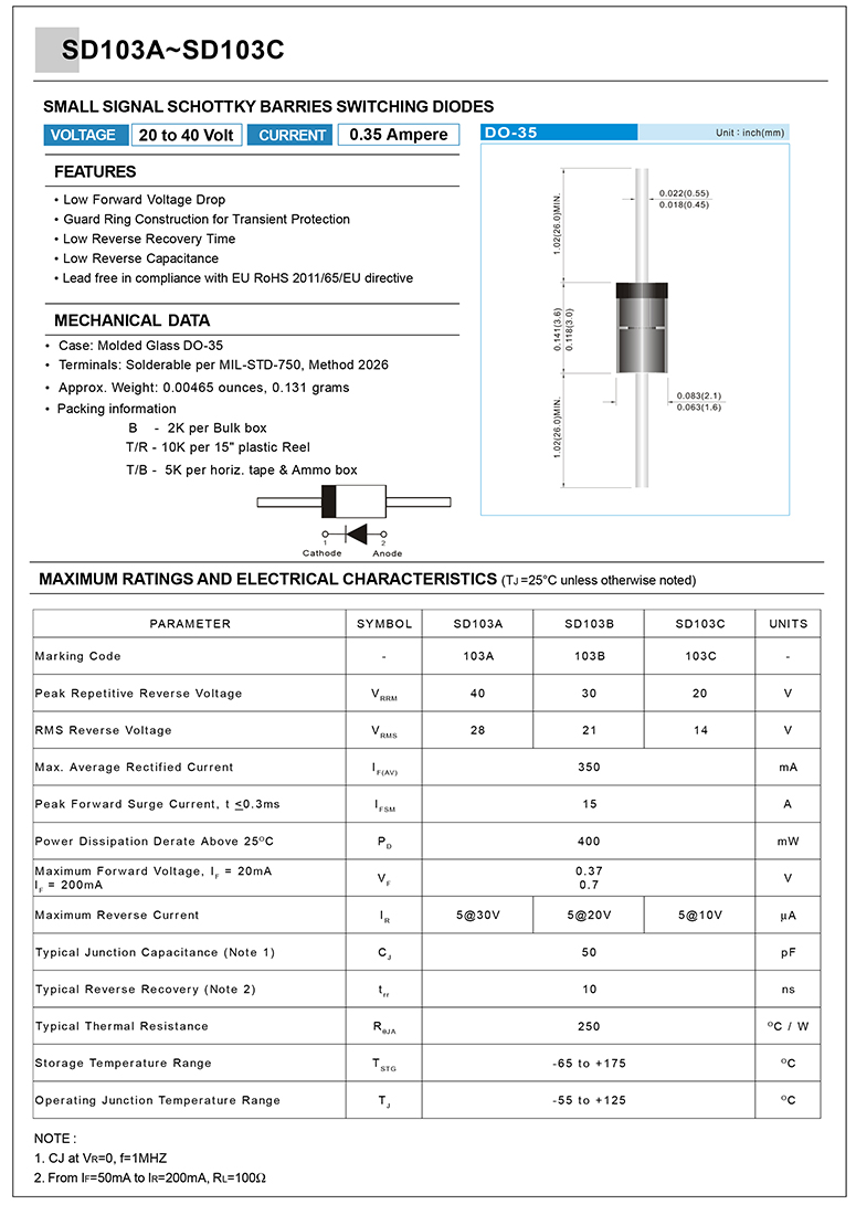 ss14肖特基二极管结构