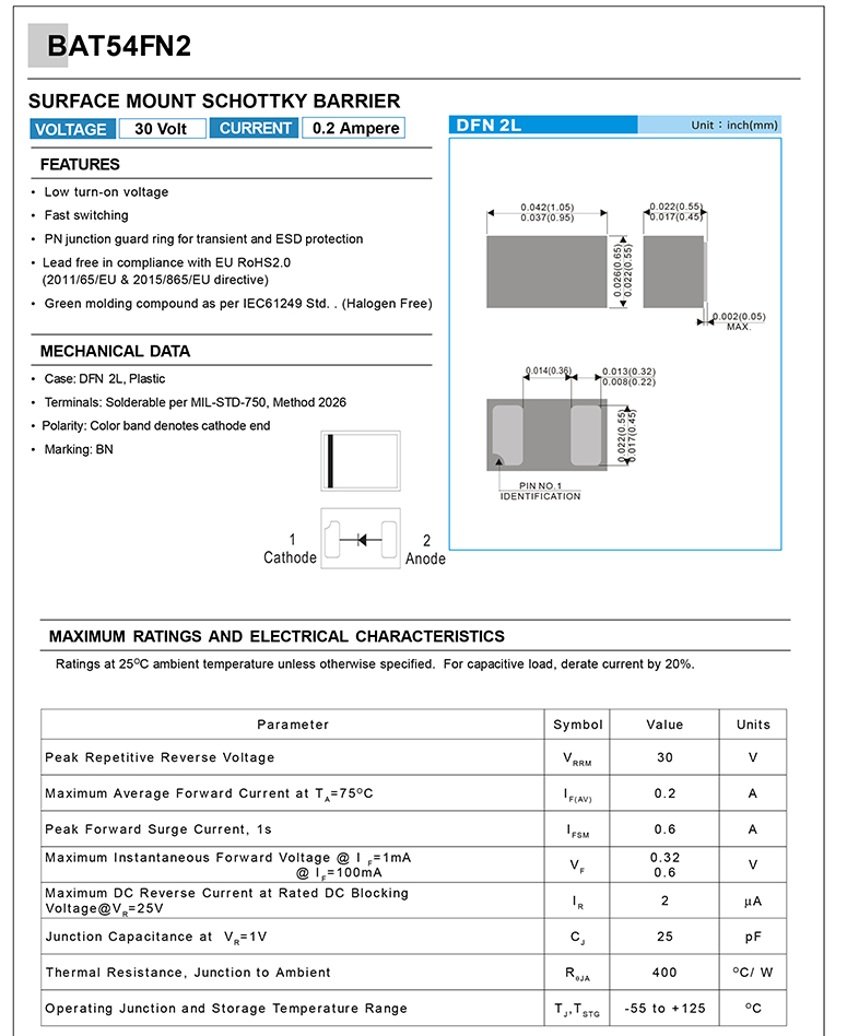 sic肖特基二极管标号