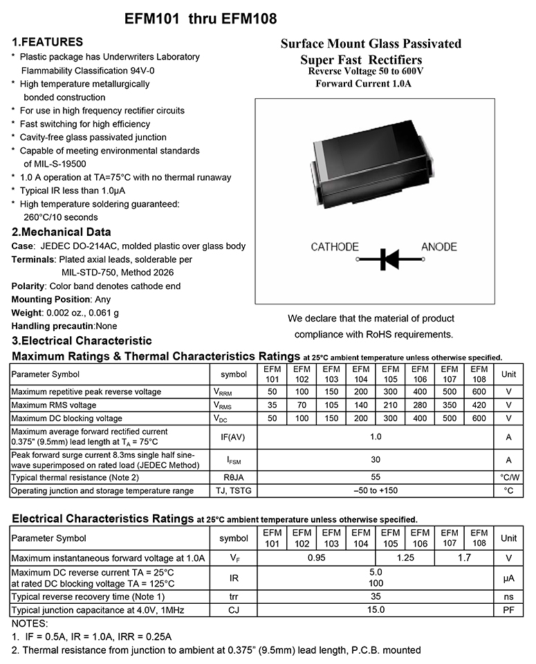 整流二极管zp30a图