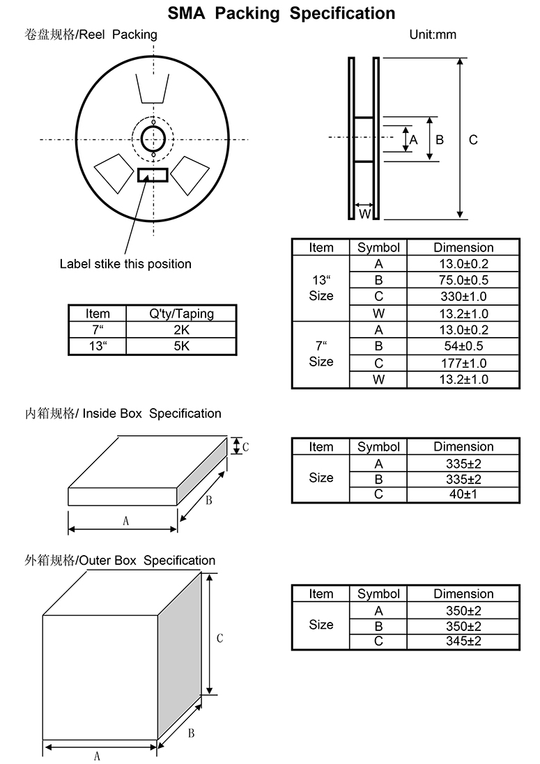 整流二极管zp100a表示