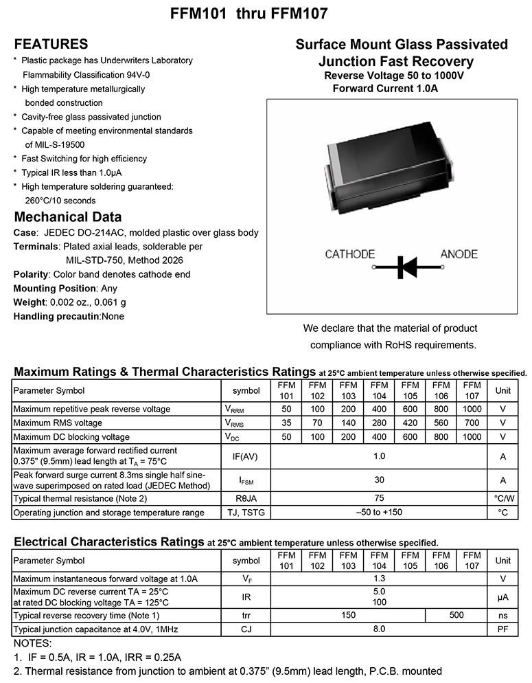 整流二极管zp100选用