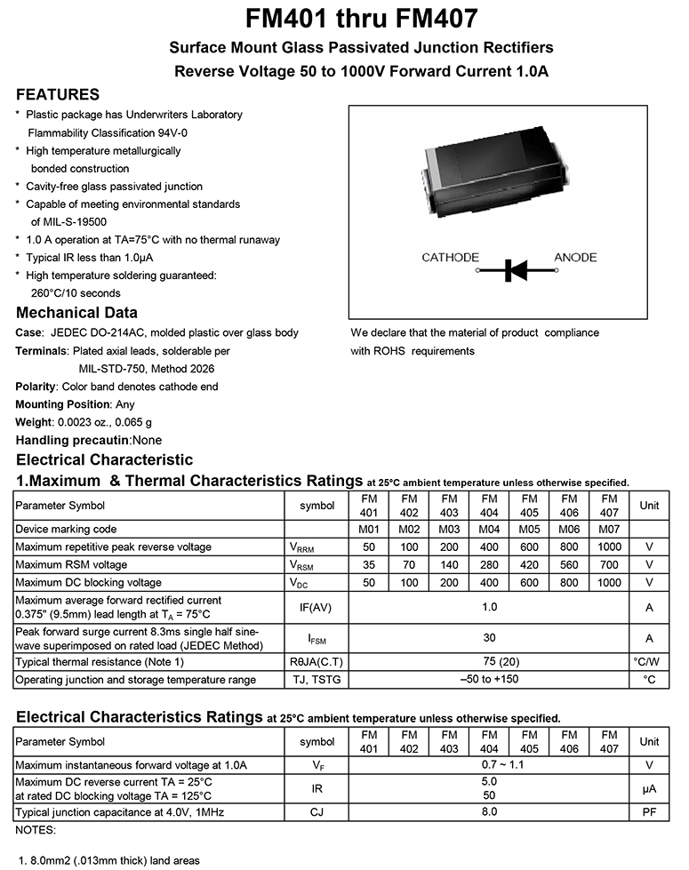 整流二极管sb8100区别