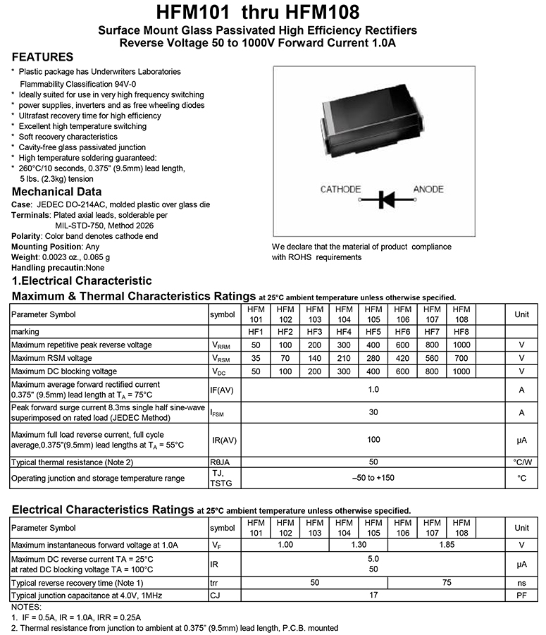 整流二极管s2ma类型