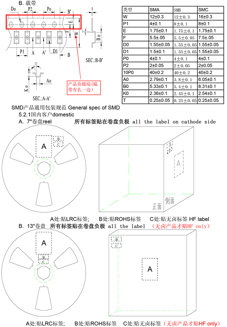 整流二极管s2m工艺