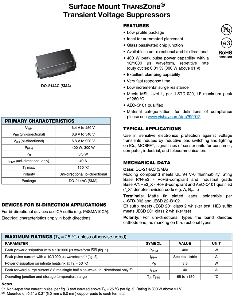 16v5kw tvs