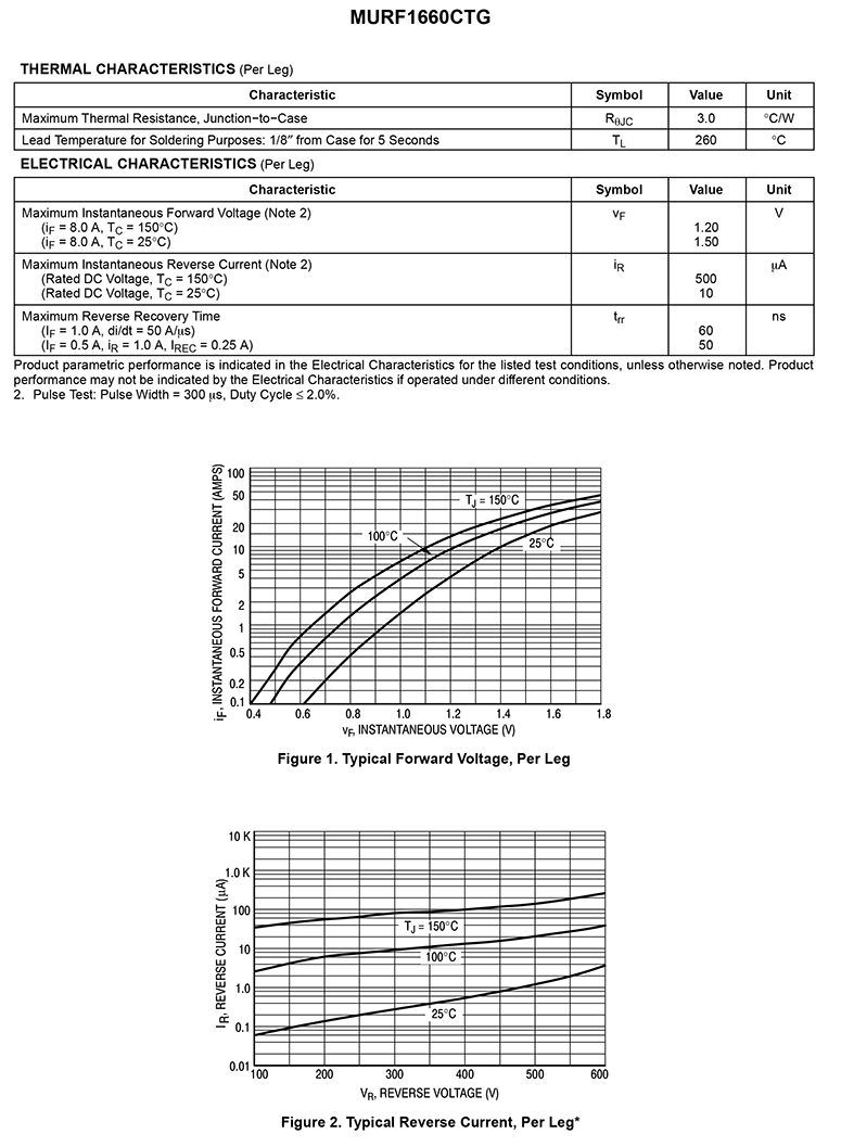 整流桥rs803效果