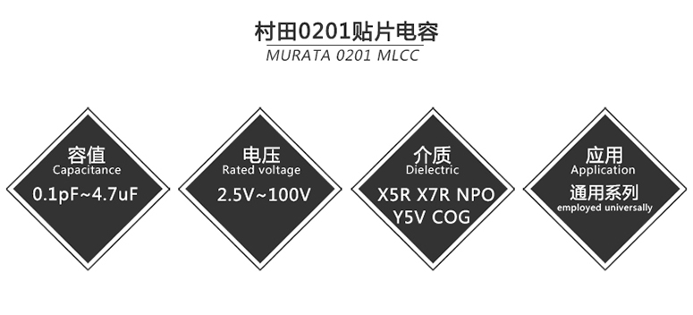 贴片电容2021 B 2.2uF