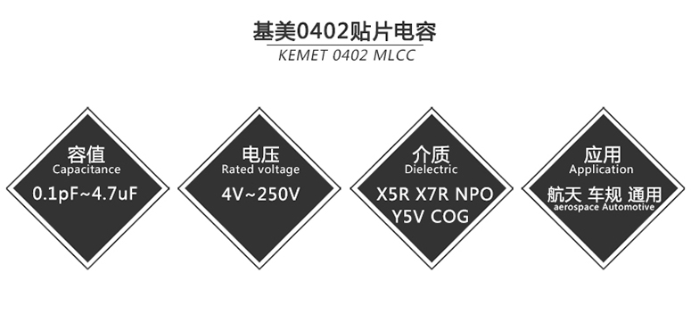 贴片电容0.1uF